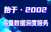 �Ї��И�Ͷ�˅f(xi��)���W(w��ng)