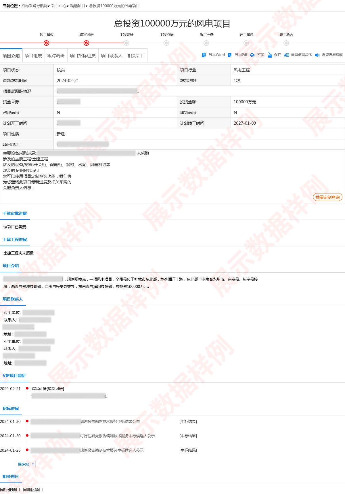 ��Ͷ�Y2500�fԪ��������������a(ch��n)�(xi��ng)Ŀ